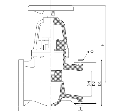 UPVC法蘭式截止閥(圖3) UPVC法蘭式截止閥(圖3)