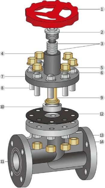 CPVC法蘭式截止閥(圖2) CPVC法蘭式截止閥(圖2)